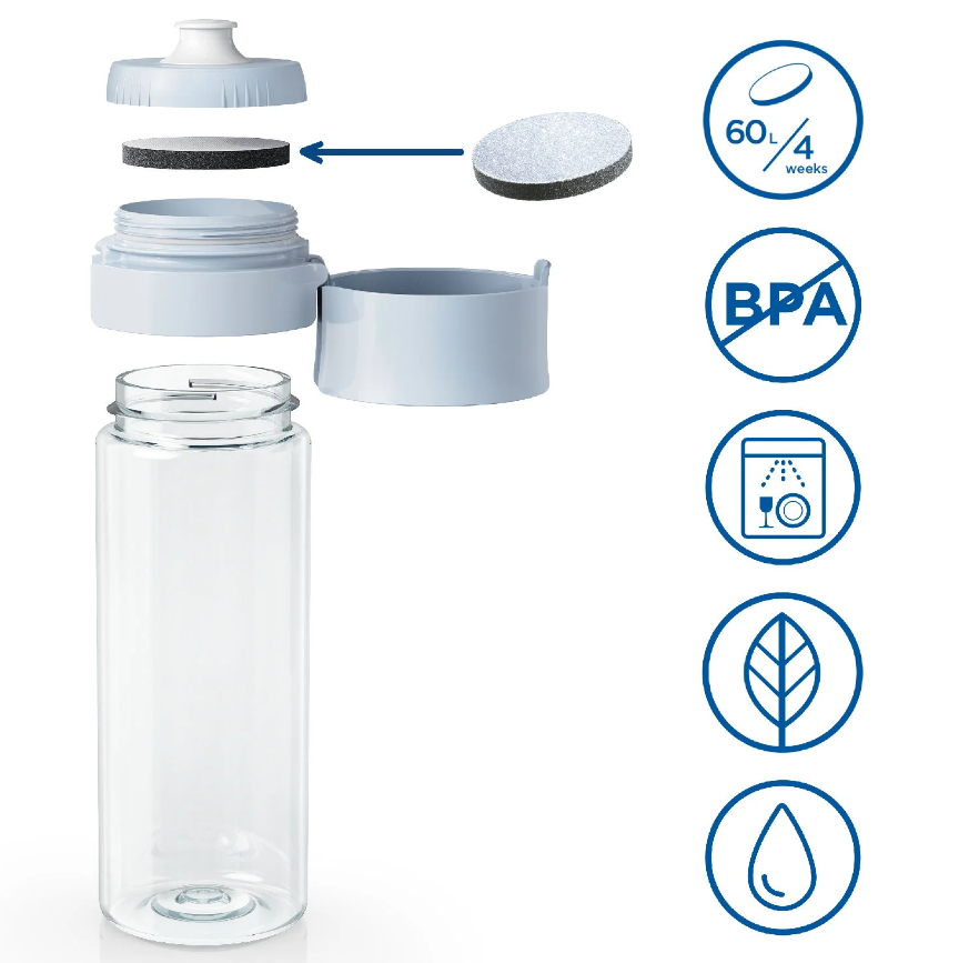Filtračná fľaša Brita Fill&Go Vital filter